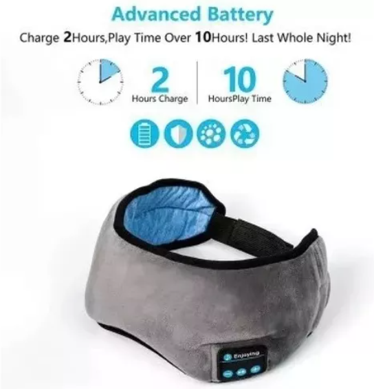 "Infografía de especificaciones de batería de la Máscara para Dormir Bluetooth MonteNova. La imagen detalla que con 2 horas de carga rápida se obtienen hasta 10 horas de reproducción continua de música o ruido blanco, asegurando su funcionamiento durante toda la noche. Solución para el descanso profundo