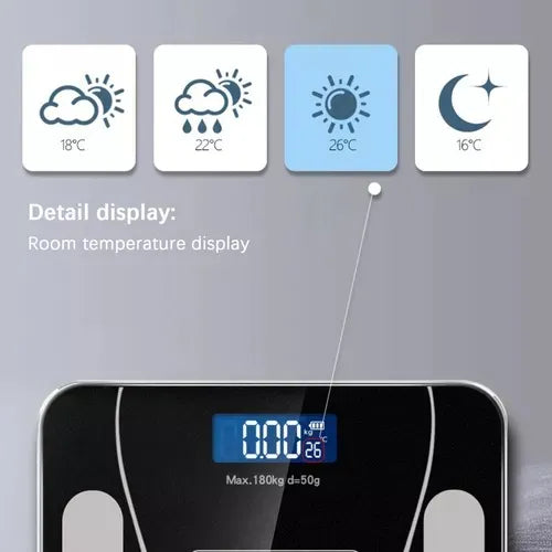 Báscula Digital Inteligente Medidor de Grasa Corporal Bluetooth